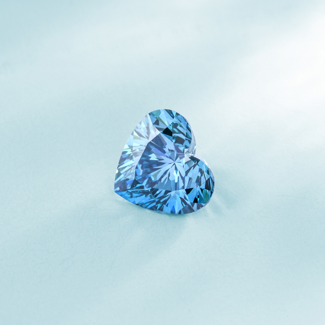 March Birthstone- Aquamarine